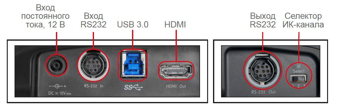 Поворотная FullHD камера VC-B30UB