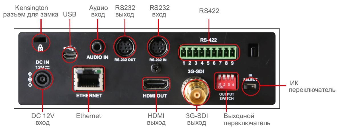 Поворотная IP камера FullHD VC-A50PW