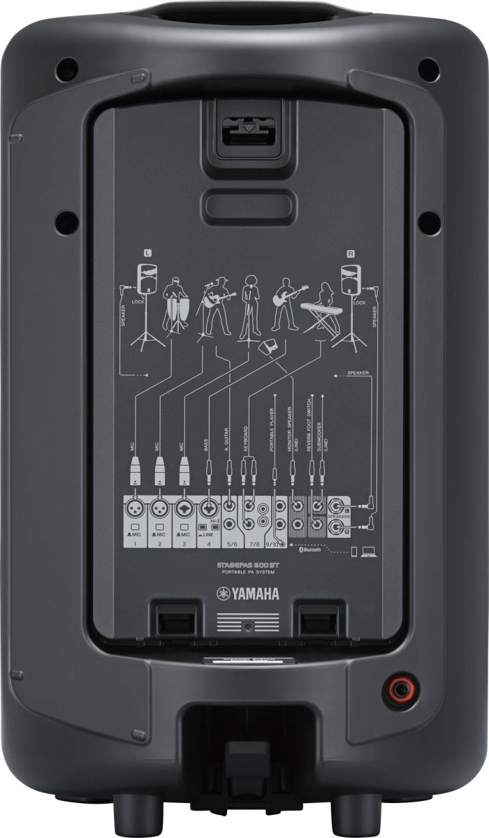 Акустический комплект Yamaha Stagepas 600BT